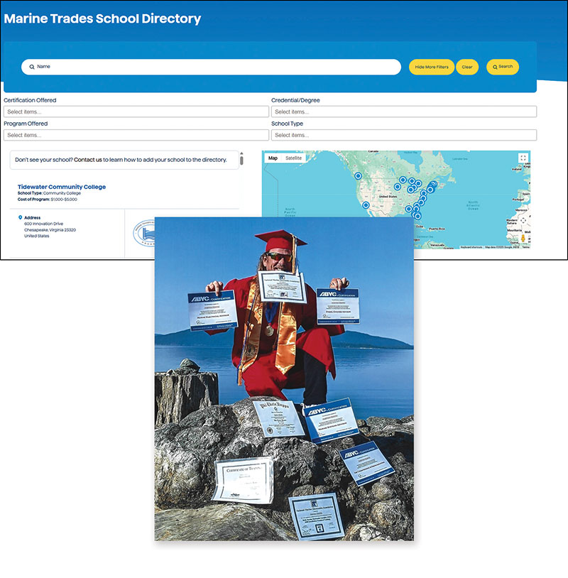 Marine Trades Directory