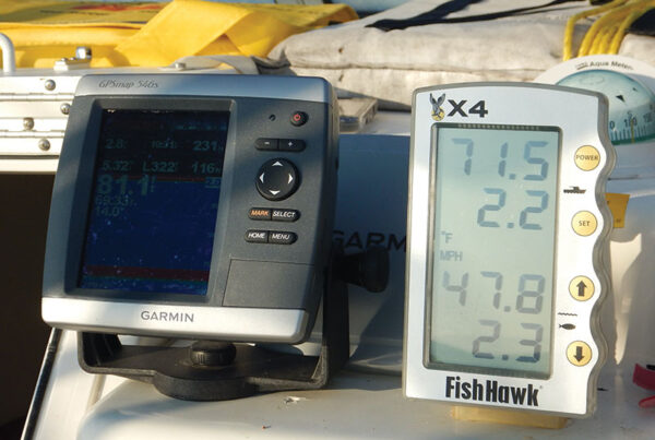 FishHawk Display