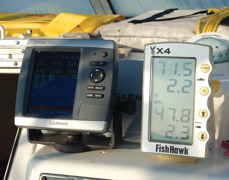 FishHawk Display